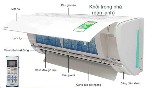 MÁY LẠNH DAIKIN FTKC25NVMV/RKC25NVMV